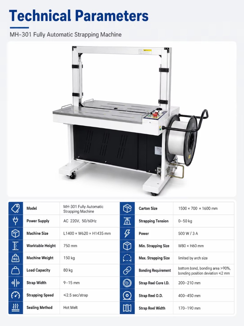 Otomatik 5 mm PP Bantlı, Büyük - Strapping Machine Pp Band incelemesi ve fiyatı