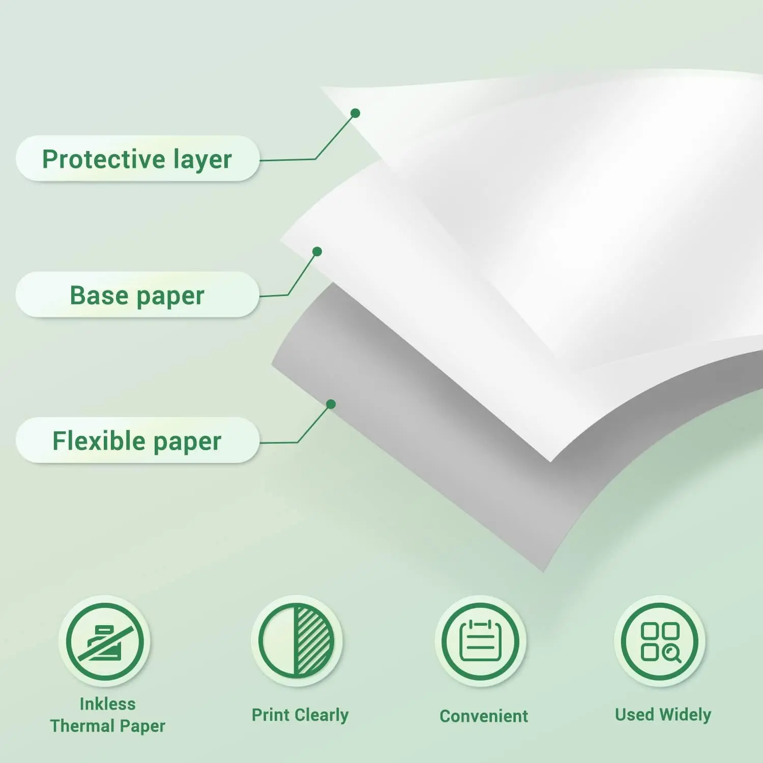 Phomemo 110mm yapıştırıcı term - Thermal Transfer Ribbon 110Mm incelemesi ve fiyatı