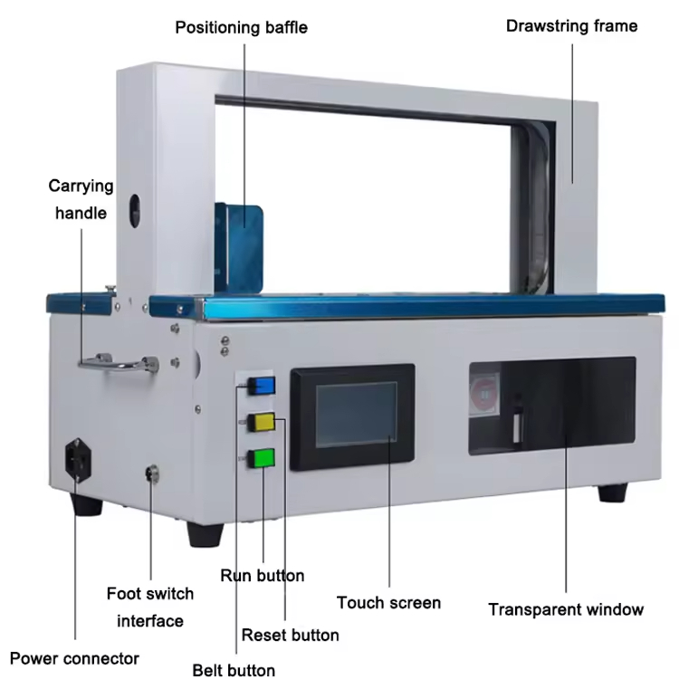 Emtia Bankası Para Banknotları - Strapping Machine Pp Band incelemesi ve fiyatı