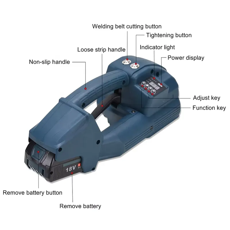 2026 Hot！ Pp Pet Çemberleme Pa - Strapping Machine Pp Band incelemesi ve fiyatı