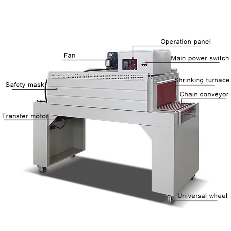 Shrink Ambalaj Makinesi Isı Tü - Shrink Wrap Machine Heat Tunnel incelemesi ve fiyatı